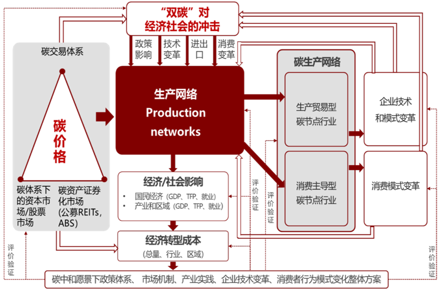 3b5472a4f95d47d2b3f793eb35d83a01.png