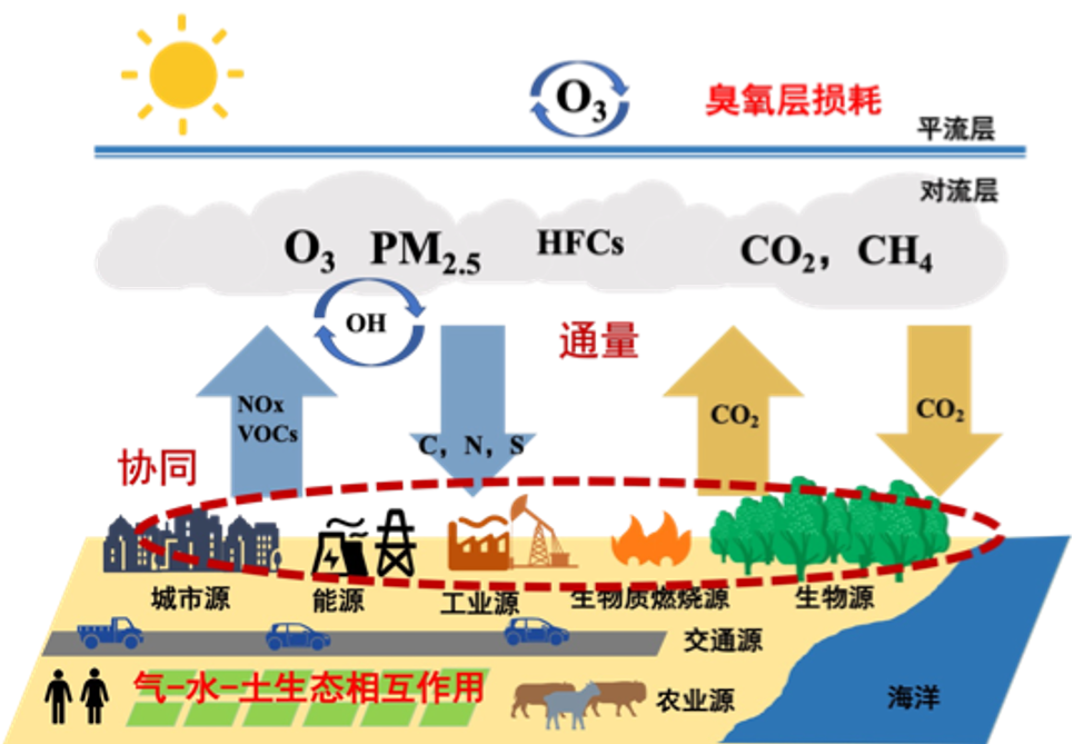 622efc952e954517bc4ad5fed62cb95e.png